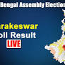 Tarakeswar Assembly Election Result 2021: TMC’s Ramendu Sinha Roy Heads For Victory