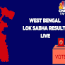 West Bengal Election Result 2024: Mamata's TMC proves exit poll BJP win prediction wrong
