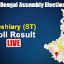 Keshiary Assembly Election Result 2021: TMC's Paresh Murmu Wins