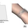 Additively manufactured flexible on-package phased array antennas for 5G/mmWave wearable and conformal digital twin and massive MIMO applications