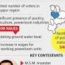 Tamil Nadu Assembly Elections | Candidates promise to address challenges of diverse sectors in Palladam