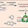 A General Catalyst Based on Cobalt Core–Shell Nanoparticles for the Hydrogenation of N-Heteroarenes Including Pyridines