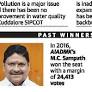 Tamil Nadu Assembly Elections 2021 | Stage set for a tough battle in Cuddalore