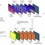 Taking a look at your speech: identifying diagnostic status and negative symptoms of psychosis using convolutional neural networks