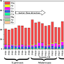 Effect of minerals and heavy metals in sand samples of Ponnai river, Tamil Nadu, India | Scientific Reports
