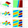 Dynamical study of optical soliton solutions of time-fractional perturbed model in ultrafast optical fibers