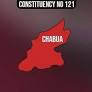 Chabua Assembly Constituency -Facilities, Polling Percentage, Parties Manifesto, Last Election Results