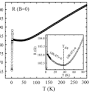 Granularity mediated multiple reentrances with negative magnetoresistance in disordered TiN thin films