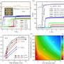 A robust nitridation technique for fabrication of disordered superconducting TiN thin films featuring phase slip events