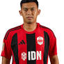 Abdul Aziz: Profile, news and stats