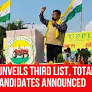 UPPL Unveils Third List, Total 16 Candidates Announced