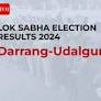 Darrang-Udalguri election results 2024 live updates: BJP'S Dilip Saikia wins