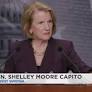 Capito speaks in support of bill to ban transgender athletes from women’s sports
