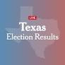 Texas 17th Congressional District Primary Election Results 2026