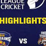 Cricket match squads | Andhra vs Railways, Group D, Vijay Hazare Trophy Elite 2025-26