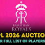 IPL 2026: Check Rajasthan Royal's full squad, players' salary here