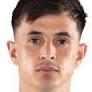 Andrés Cubas - Player profile 2026