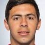 Blas Riveros