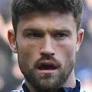 Cameron Burgess - Player profile 25/26