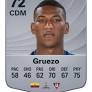 Carlos Gruezo EA SPORTS FC™ 26 Player Ratings