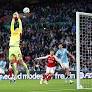 Mikel Arteta Defends Picking Kepa Arrizabalaga Over David Raya In EFL Cup Final