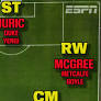Socceroos Depth Chart: Picking Australia's squad as the World Cup looms
