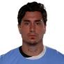 2025 Jose Maria Gimenez Full Game Log