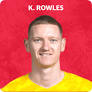 Kye Rowles (D) Stat Splits - D.C. United
