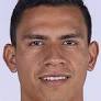 Luis Malagón - Player profile 25/26