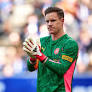 The Curious Situation of Marc-André ter Stegen in the FC Barcelona Elections