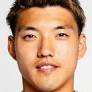 Ritsu Doan - Player profile 25/26