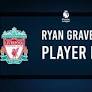 Ryan Gravenberch vs. Brighton & Hove Albion – Player props & odds to score a goal on March 21