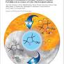 Frontispiece: Realizing 1,1‐Dehydration of Secondary Alcohols to Carbenes: Pyrrolidin‐2‐ols as a Source of Cyclic (Alkyl)(Amino)Carbenes - Das - 2022 - Angewandte Chemie International Edition
