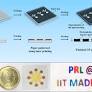 Fabrication of laser printed microfluidic paper-based analytical devices (LP-µPADs) for point-of-care applications