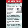 181 of 190 samples of nurses’ contacts test Nipah-negative