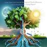 Harnessing Green Energy from Plants Depends on their Circadian Rhythms
