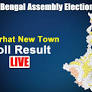 Rajarhat New Town Election Result 2021: Tapash Chatterjee of TMC Wins