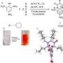 On-line Ammonia Sensor and Invisible Security Ink by Fluorescent Zwitterionic Spirocyclic Meisenheimer Complex
