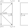 GPU Accelerated Multiple-Relaxation-Time Lattice Boltzmann Simulation of Convective Flows in a Porous Media