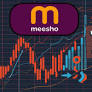 Meesho IPO 2025: Will the Rs 5,421 crore offer break records? Check all key details