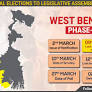 West Bengal Assembly Elections 2021: Voting in 30 constituencies in Phase-I tomorrow, 191 candidates in fray