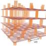 Thermal properties of graphene: Fundamentals and applications | MRS Bulletin | Cambridge Core