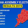 Odisha Assembly Election 2019 Results: Bhandaripokhari, Bhadrak, Basudevpur, Dhamnagar, Chandabali, Binjharpu