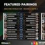 2025 FIDE World Cup Round 2 Game 2: Harikrishna Sacs Queen; Nepomniachtchi, Wesley So, Aravindh Eliminated
