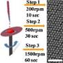 Fabrication of long-ranged close-packed monolayer of silica nanospheres by spin coating