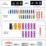 Bio-inspired feature selection for early diagnosis of Parkinson’s disease through optimization of deep 3D nested learning