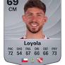 Felipe Loyola EA SPORTS FC™ 26 Player Ratings