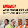 Amdanga (West Bengal) Assembly Election Result 2026: Mohammad Kasem Siddique of AITC Wins