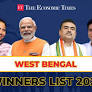 West Bengal TMC Election Winners List 2026: Check the full party-wise candidates winner list