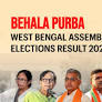 Behala Purba (West Bengal) Assembly Election Result 2026: Sankar Sikder of BJP Wins